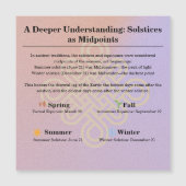 13-Month Moon Phase Zodiac instructions Calendar (正面)