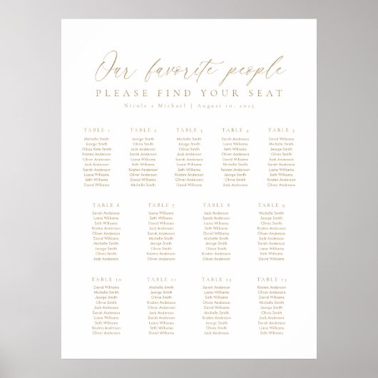 13 Tables Our Favorite People Seating Chart ポスター (正面)