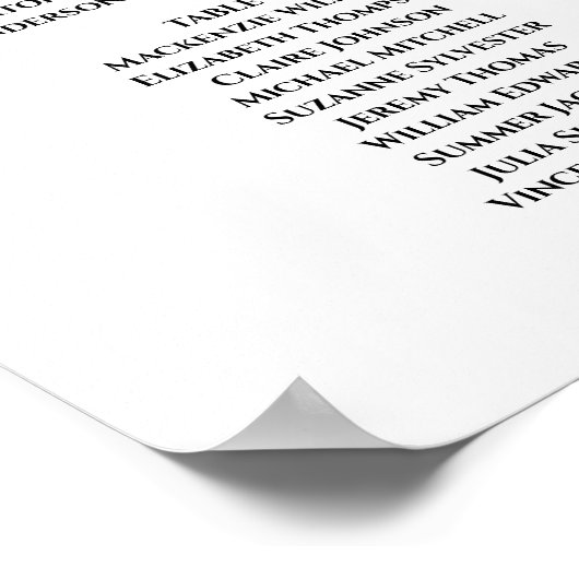 14表ヴィンテージ秋結婚フローラの座席表 ポスター (角)