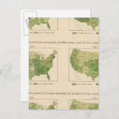 140農業所有比率，賃貸比率 ポストカード (正面/裏面)