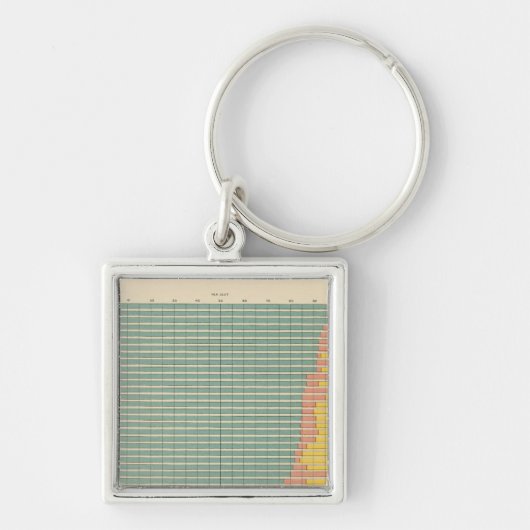 143農業地域（在任期間別） キーホルダー (正面)