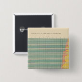 143農業地域(在任期間別) 缶バッジ (正面&裏面)