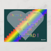 14.05.24.00はがき父の日 ポストカード (裏面)