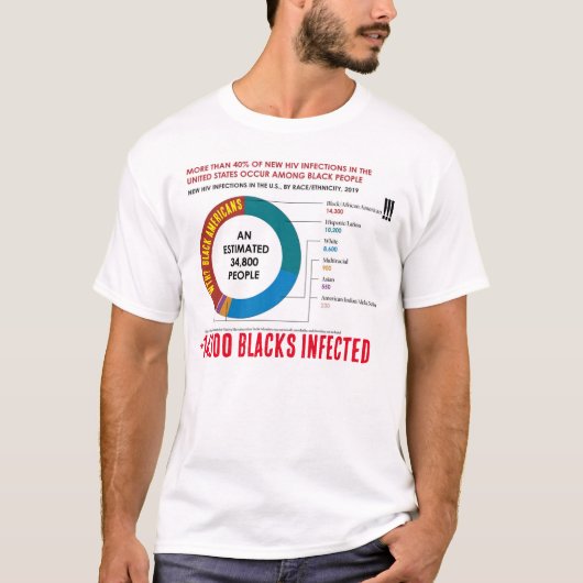 14,300口感染アラーム!!!メンズベーシックTシャツ Tシャツ (正面)