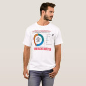 14,300口感染アラーム!!!メンズベーシックTシャツ Tシャツ (正面フル)