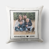 14 Family Photo Collage Create Your Own White クッション (裏面)