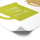 14" x 11", Measuring Conversions for the Kitchen ポスター (角)