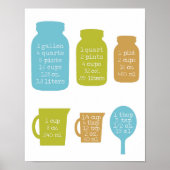 14" x 11", Measuring Conversions for the Kitchen ポスター (正面)