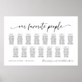 15テーブル私たちお気に入りのの人の座席図プラン ポスター (正面)