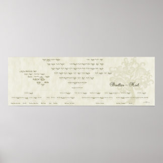 15世代デヴィリアノールファミリーツリー ポスター