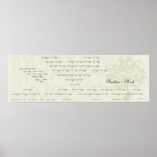 15世代デヴィリアノールファミリーツリー ポスター (正面)