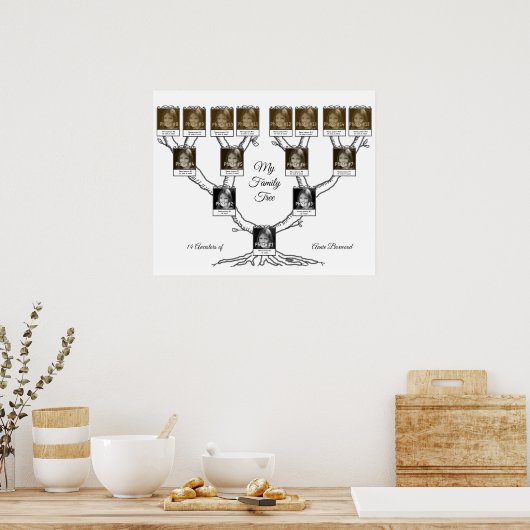 15人の家族の木カスタム写真と文字 ポスター (キッチン)