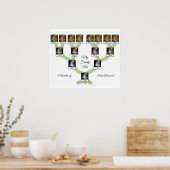 15人の家族の木カスタム写真と文字 ポスター (キッチン)