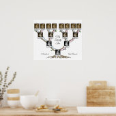 15人の家族の木カスタム写真と文字 ポスター (キッチン)