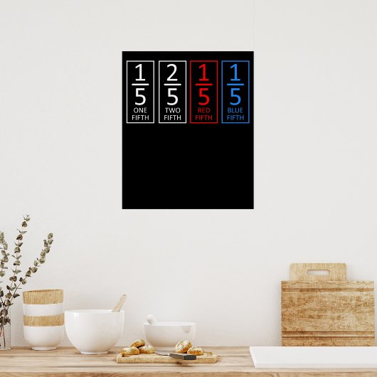 15番目の数学先生数学の学生 ポスター (キッチン)