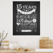 15結婚周年記念・黒板・15年 ポスター (キッチン)