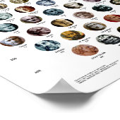 150古代アイコン ポスター (角)