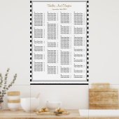 150白/黒ストライプの結婚座席表 ポスター (キッチン)