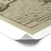 1521年のトルコへのベオグラードの秋、イラスト ポスター (角)