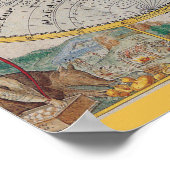 1525年からの中世の世界地図 ポスター (角)