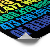 15th Birthday, Boys &amp; Girls, Cool 15 Years Of  ポスター (角)