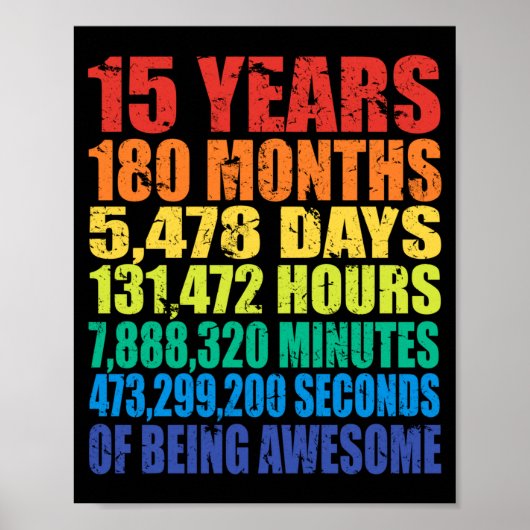 15th Birthday, Boys &amp; Girls, Cool 15 Years Of  ポスター (正面)