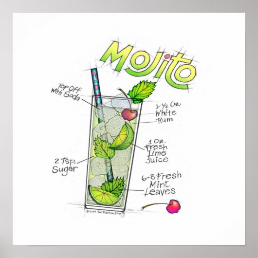 16インチx 16インチポスター – MOJITOレシピカクテルアート ポスター (正面)