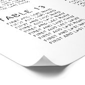 16エレガント表結婚座表 ポスター (角)