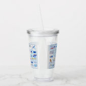 16オズアクリル製タンバー「ホープタウンのABC」 アクリルタンブラー (左)