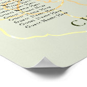 16テーブルのセージと赤面のフローラ結婚のシーティングチャート ポスター (角)