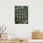 16テーブルウッド素朴グリーンユーカリのシート ポスター (キッチン)