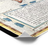 16世紀イベリアの地図 ポスター (角)