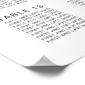 16台お気に入りの表の結婚座席表 ポスター (角)