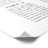 16大きいゲスト結婚の座席表 ポスター (角)