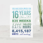 16歳の愛された16誕生日カード カード (正面)