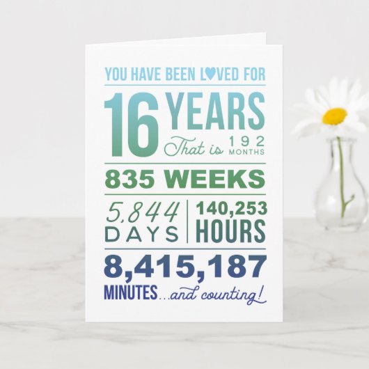 16歳の愛された16誕生日カード カード (小さな植物)