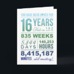 16歳の愛された16誕生日カード カード<br><div class="desc">この心祝に満ちた「16年の愛を受け継いだ」印刷可能サインで記念すべき節目の誕生日！この美しくデザインされたカードは、月、週、日、時間、分の16年の旅をハイライトし、甘い16お祝いのための完璧な感傷的な贈り物を作る。印刷された折り畳みカードまたはインスタントダウンロードデジタルファイルとして利用可能。デジタルファイルは右にダウンロード遠くにし、自宅で印刷することができます最後の分のグリーティングカード！</div>