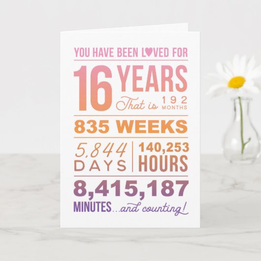 16歳の愛された16誕生日カード カード (小さな植物)