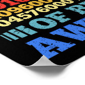 16誕生日16歳ガールボーイ192カ月 ポスター (角)