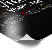 1600 40歳の誕生日40歳のギフトの平方根 フォトプリント            (角)