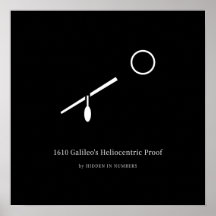 1610年 ガリレオの地動説の証明 ミニマリスト