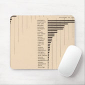 164オーツ、ライ麦、大麦、ソバ1900 マウスパッド (マウス)