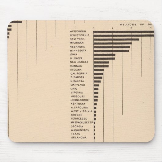164オーツ、ライ麦、大麦、ソバ1900 マウスパッド (正面)