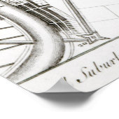 1642年と1643年、1738年のロンドン要塞 ポスター (角)