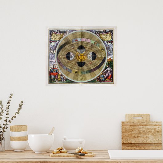 1660天測図 ポスター (キッチン)