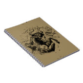 1690年頃の天脈星座 ノートブック (右側)