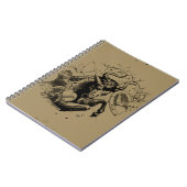 1690年頃の天脈星座 ノートブック (左側)