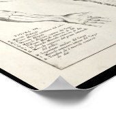 1691解剖学芸術的腕の筋肉アートプリント ポスター (角)