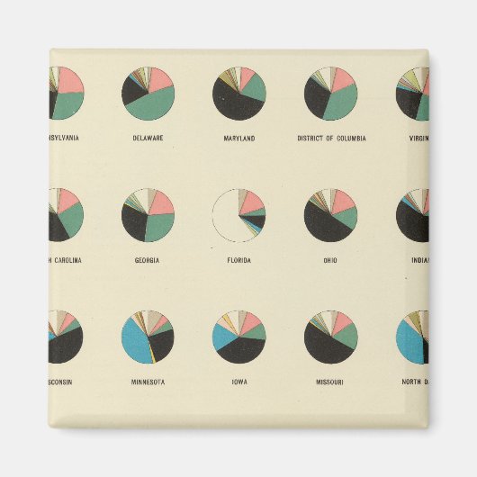 16 Composition Foreignborn 1890 マグネット (正面)