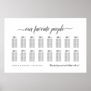 16 Table Elegant Our Favorite People Seating Chart ポスター